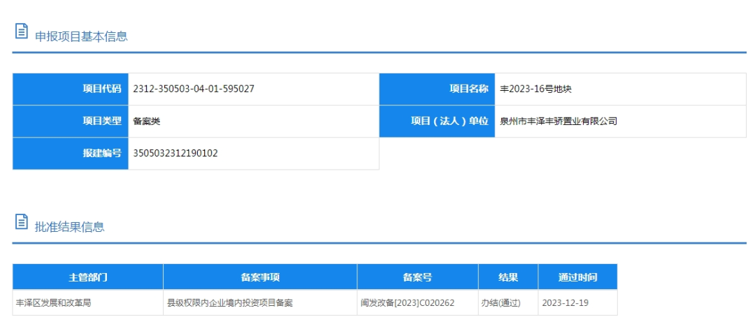 12月19日,根据福建省投资项目在线审批监管平台公示的信息显示,丰2023