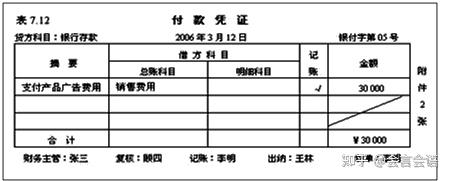 会计凭证知识大全! - 知乎