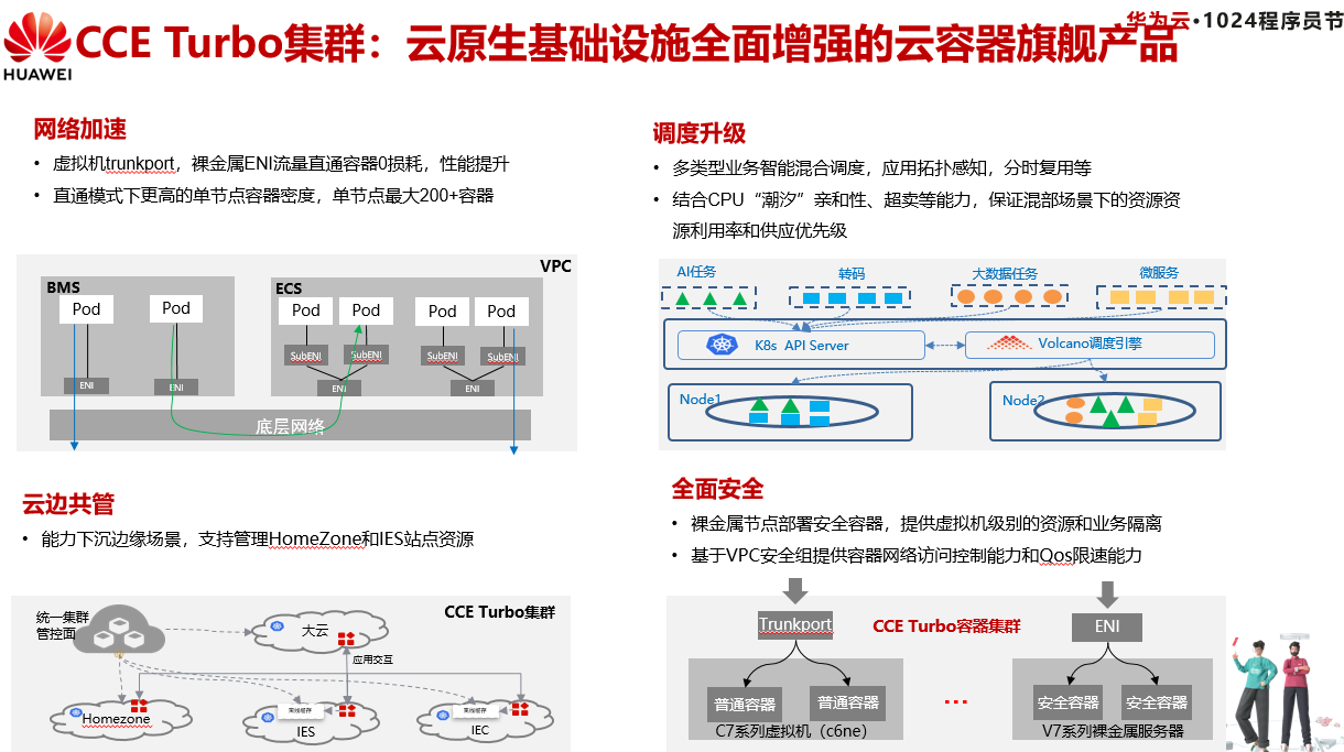 細數華為云云原生產品及五大開源實踐