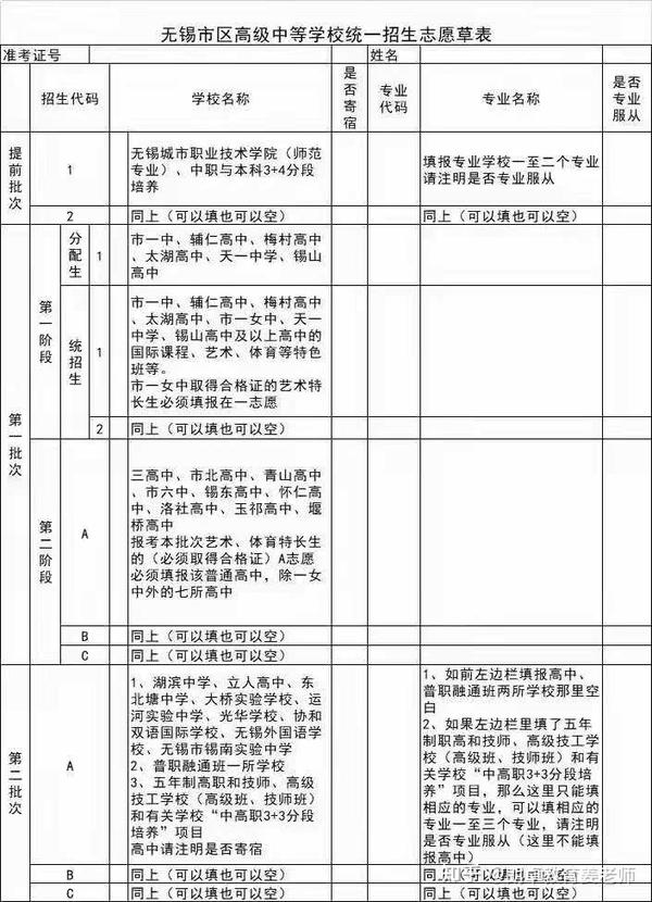 志愿填报草表 志愿填报模拟表 湖北志愿填报草表