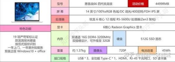 第一次买手提电脑要注意点什么