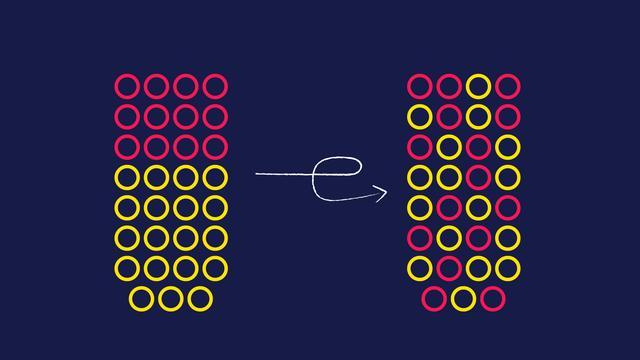 有序变无序的过程推动了一切