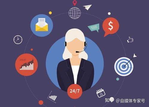 拼多多直通车代运营快速选词方式,提升排名低价拉动..._知乎_(直通车代运营)