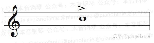 【课程】乐理知识讲重点第十一课（记号与术语） - 知乎