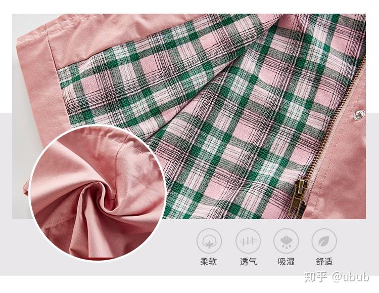 如何通过四个小细节快速判断衣服品质 - 知乎