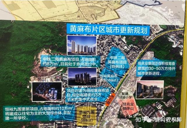盘点深圳2021年各地区新开盘的小产权房