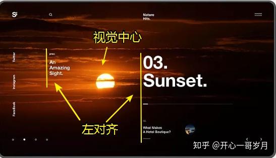 平面设计中五种对齐的使用情境与方法