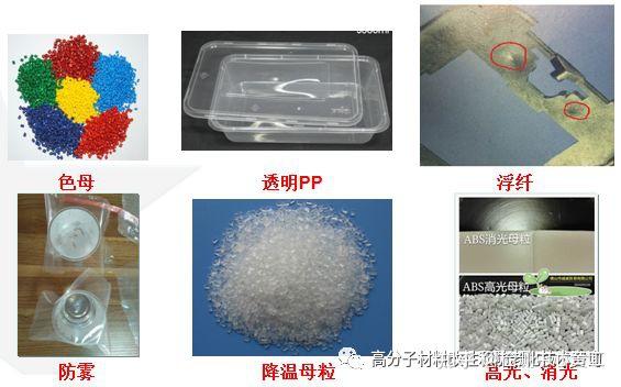高分子材料之塑料改性手段 - 知乎