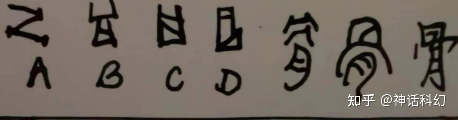 【科幻里的汉字文明】“死”字里的中华生命观 - 知乎