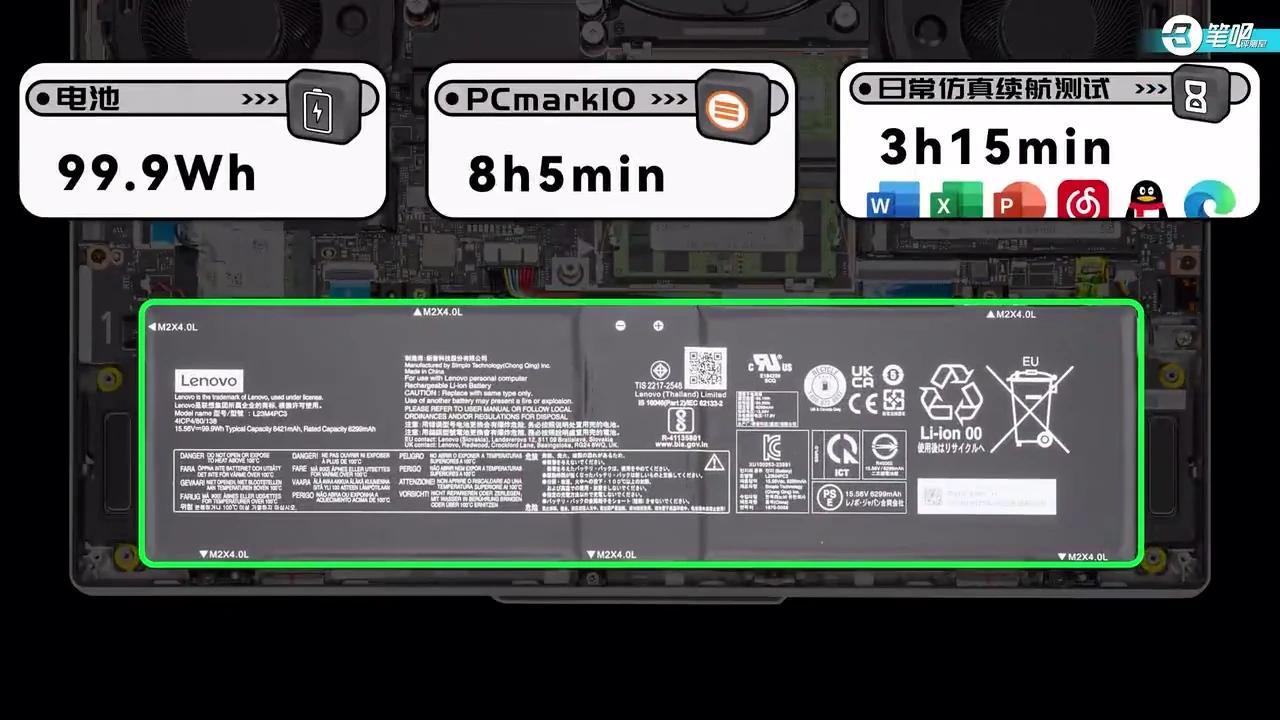 4060还要卖1W4？联想拯救者Y9000X 2024评测 - 知乎