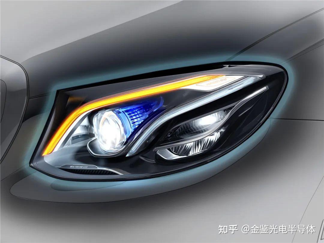 LED光衰现象解析与应对策略 - 知乎