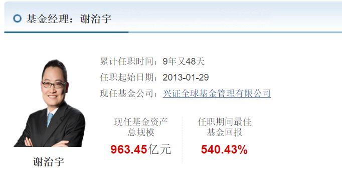 越跌越买?900亿顶流基金经理谢治宇:会在市场悲观时多买些基金