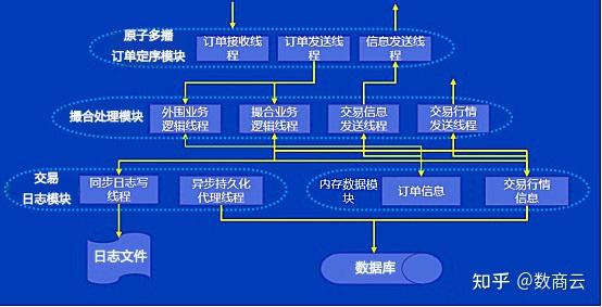 盛景微：盈余才能稳定增加但受上下游胁迫较大