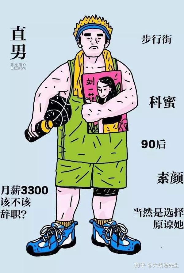 直男专访