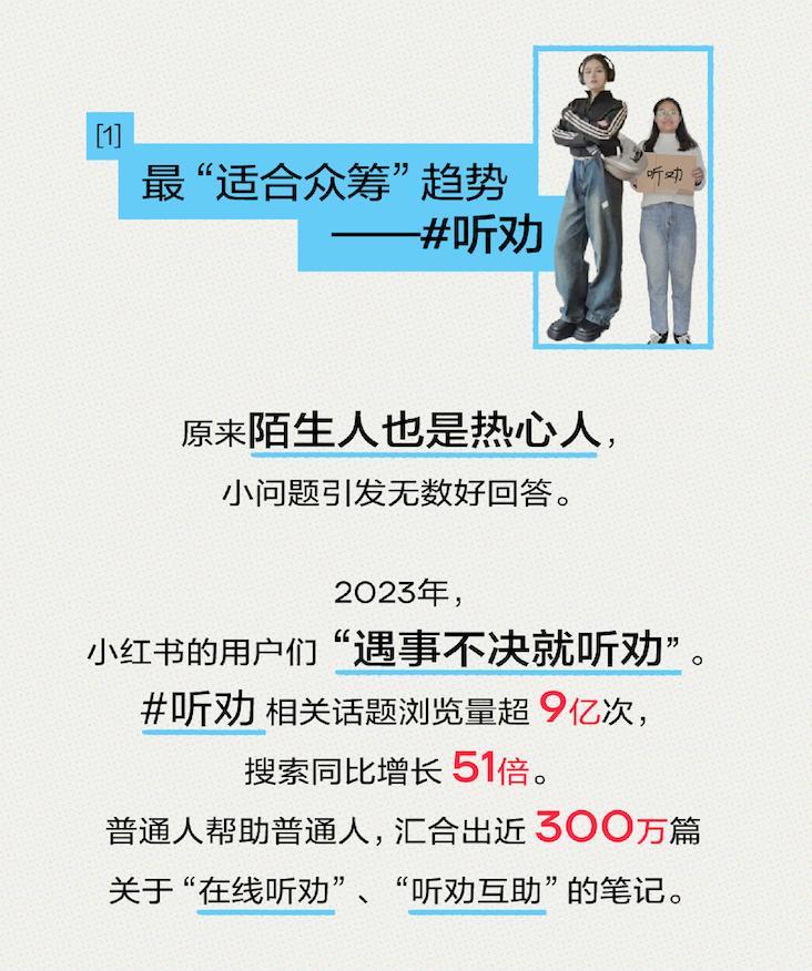 小红书发布2023年度生活趋势:听劝、citywalk、显眼包 - 知乎