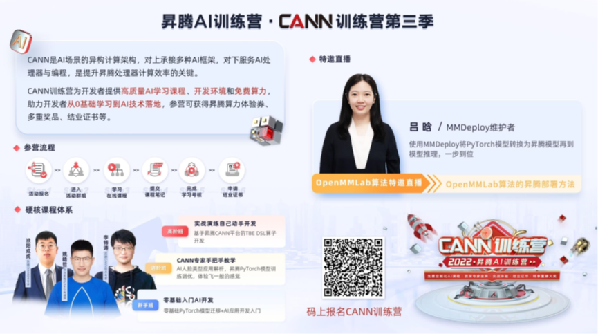 昇騰CANN：為你開啟機器人開發的Buff 加成