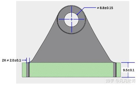 如何标注一张GD&T图纸(2) - 知乎