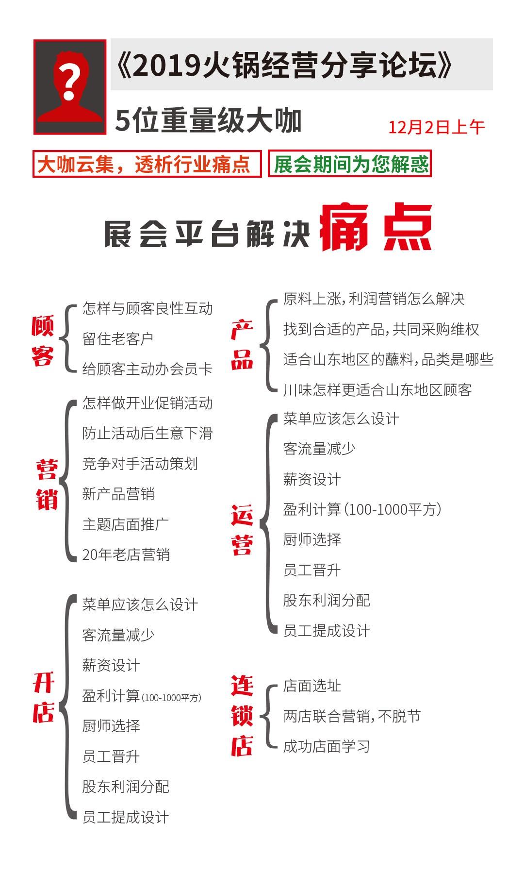 次论坛由山东火锅餐饮协会和中贸集团主办,现场大咖云集,透析行业痛点