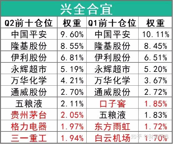 房地产属于权重股吗=房地产公司是重资产公司吗