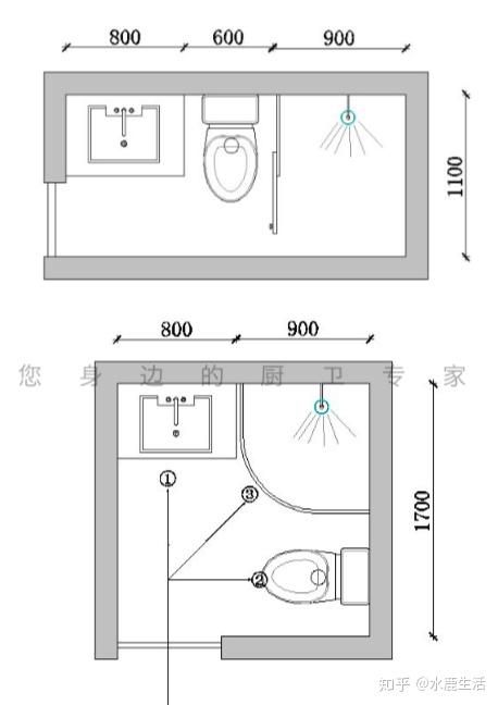 part 2 卫生间水电