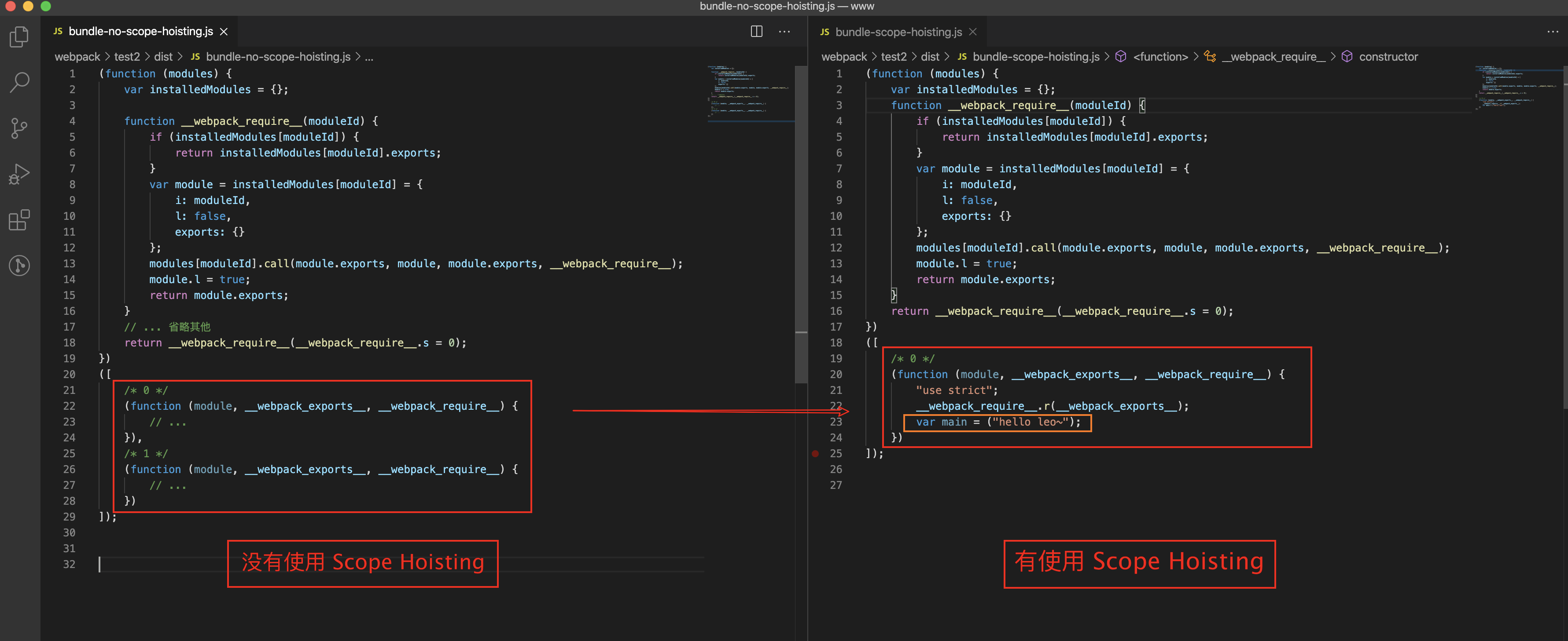  webpack scope hoisting 