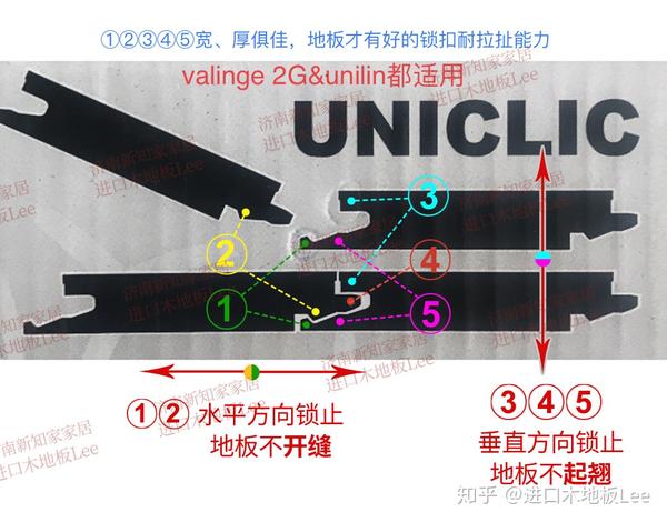 中國(guó)地板行業(yè)10大品牌_2015中國(guó)地板10大品牌_10大品牌木地板