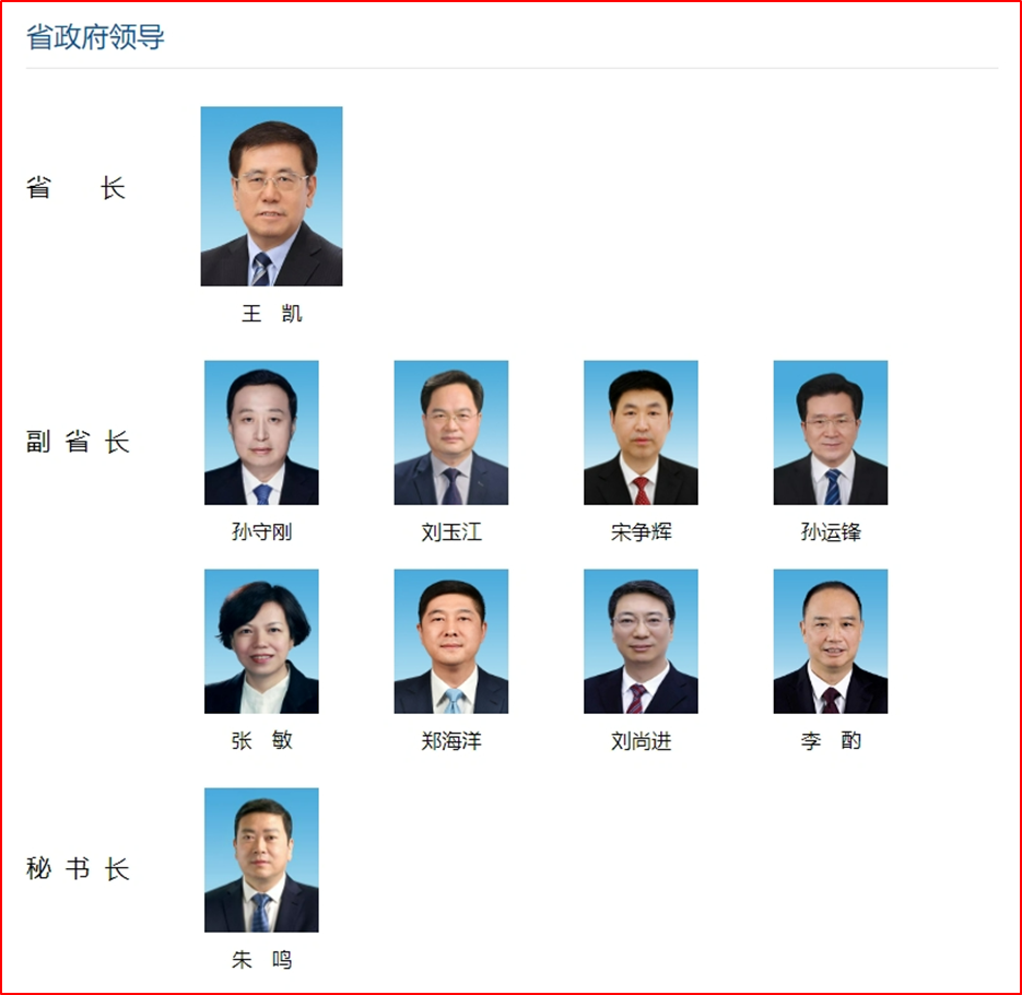 河南省政府领导班子最新分工