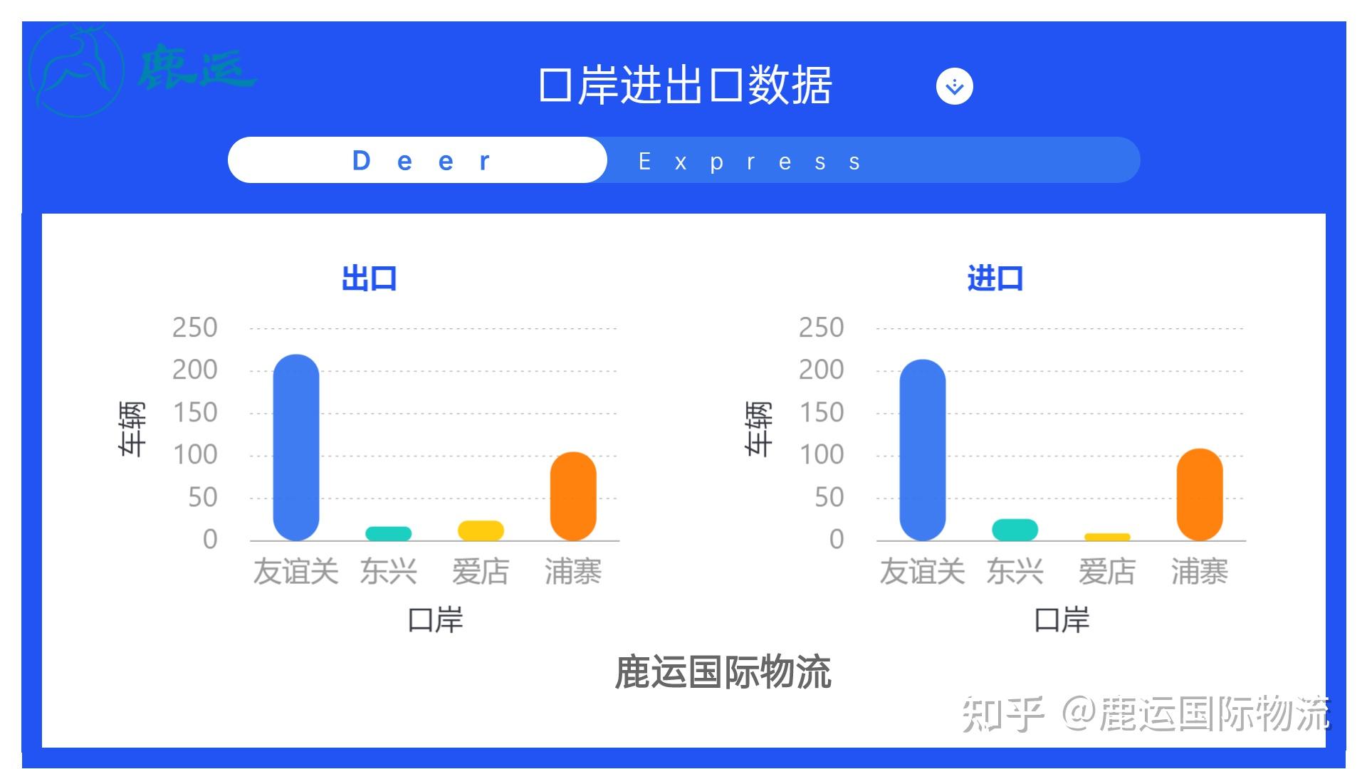 2月1日中越边境口岸最新通关资讯 知乎