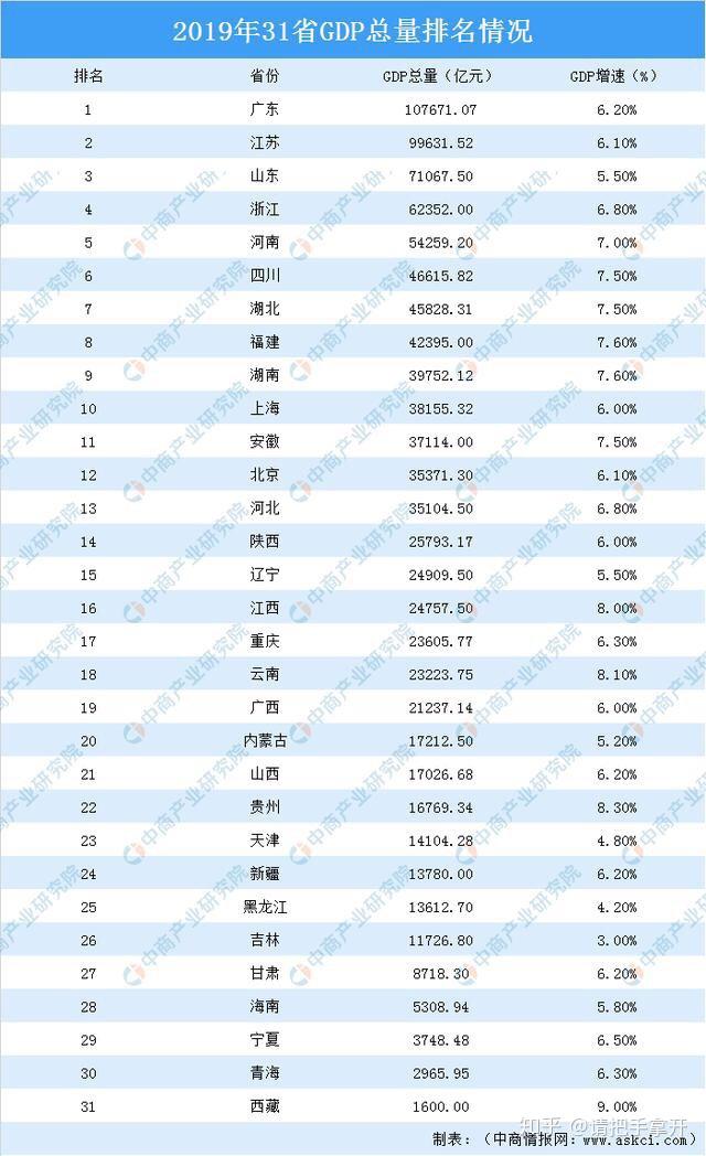 高兴gdp_高兴的表情包