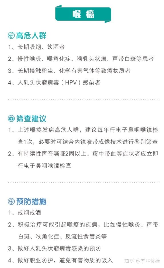 警惕 这8种癌容易 遗传 下一代 预防指南请查收 知乎