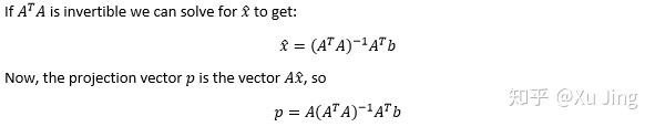 5. 投影向量( Projection ) - 知乎
