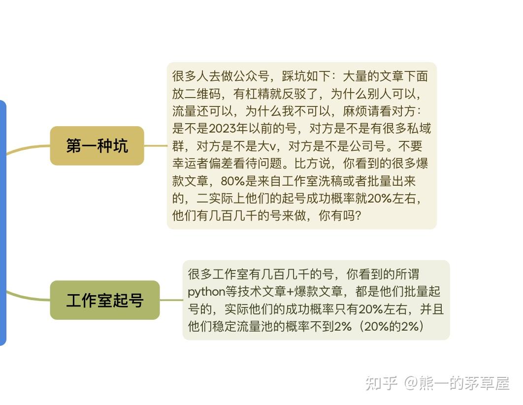 自媒体头条号是什么(自媒体头条号怎么赚钱)
