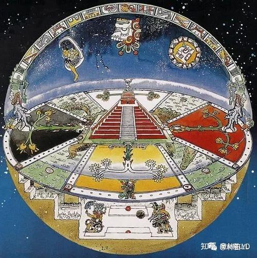 生命之树——全世界人民都在膜拜的神树 - 知乎