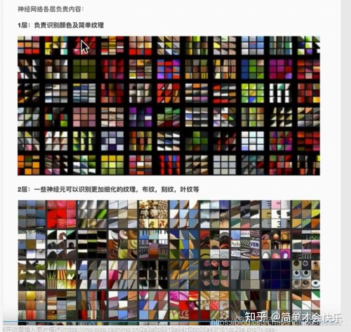 人工智能 (AI)插图28 人工智能 (AI)插图28