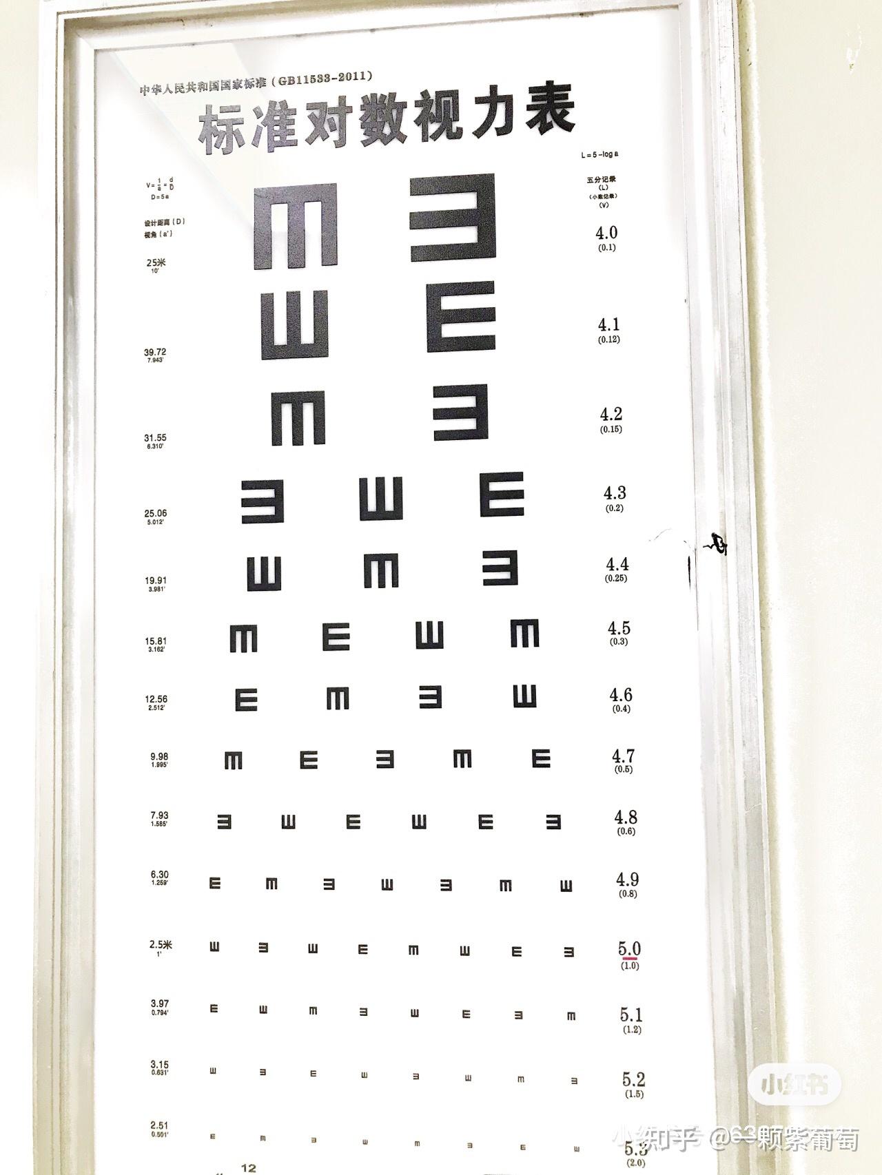 眼镜设备配件 验光对数视力表 5米LED灯箱 红绿散光图视力表-阿里巴巴