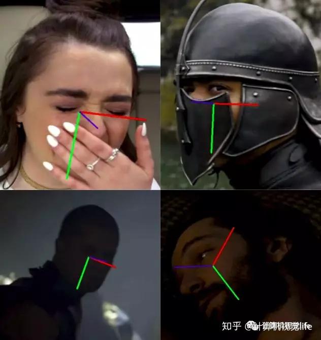 Head Pose Estimation第三季：深度学习版！一起来学习！ 知乎