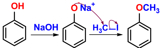 有机化学----酚(phenols) - 知乎