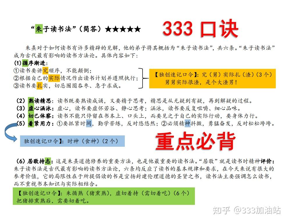 朱子读书法333速记口诀口令顺口溜