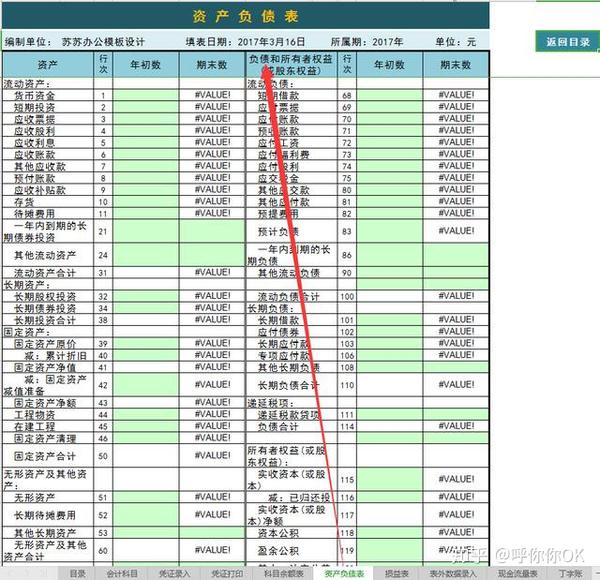 会计做账系统有哪些_会计做账系统_会计做账系统软件