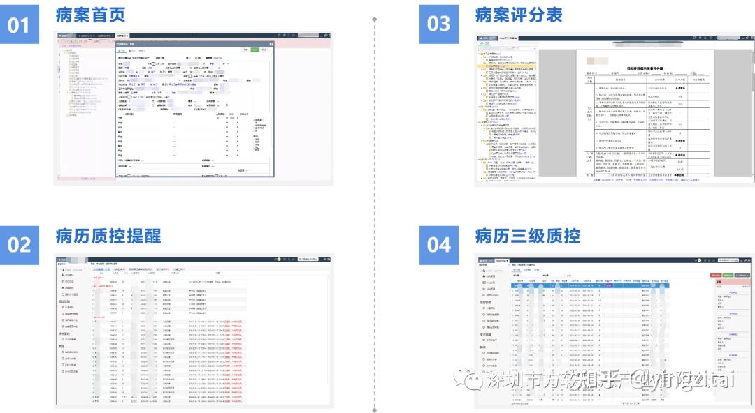 医疗行业资讯医院登记评审下的病案信息管理