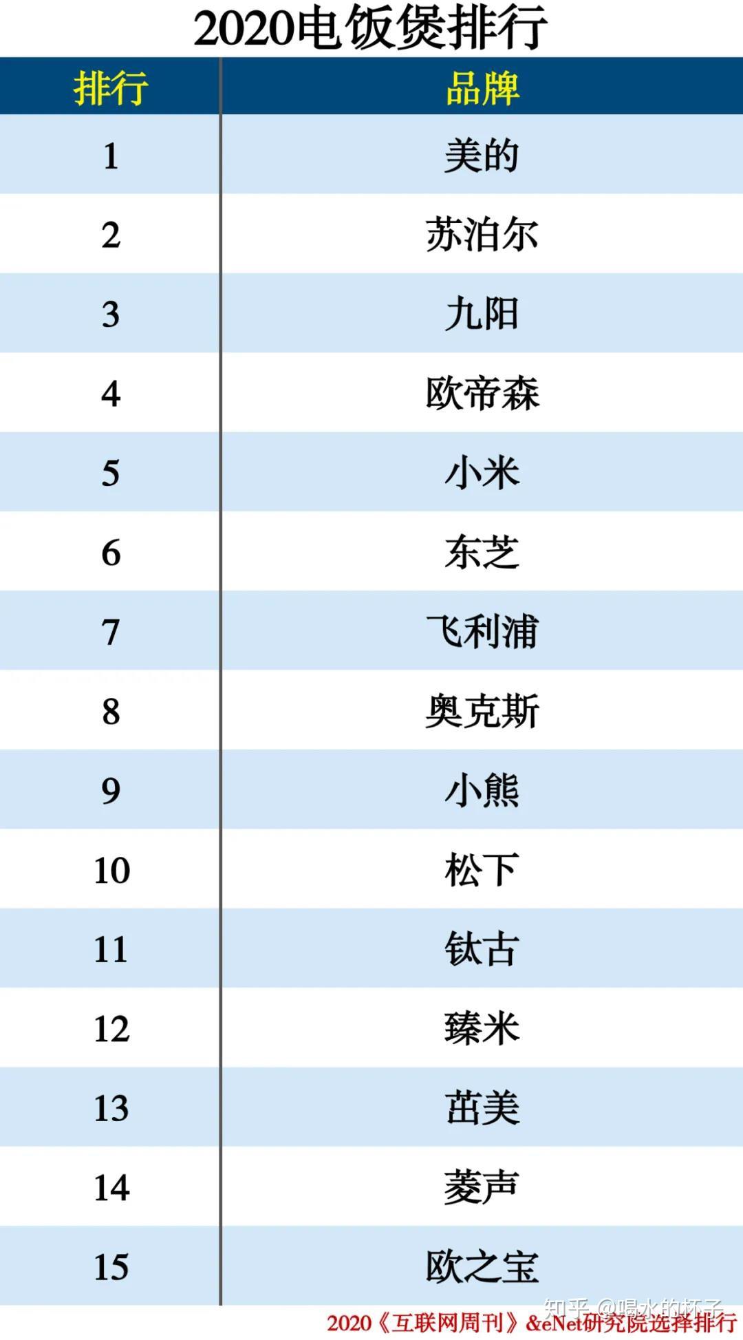 v2-ea1af09a0e2681d941a70358711ae313_r.jpg