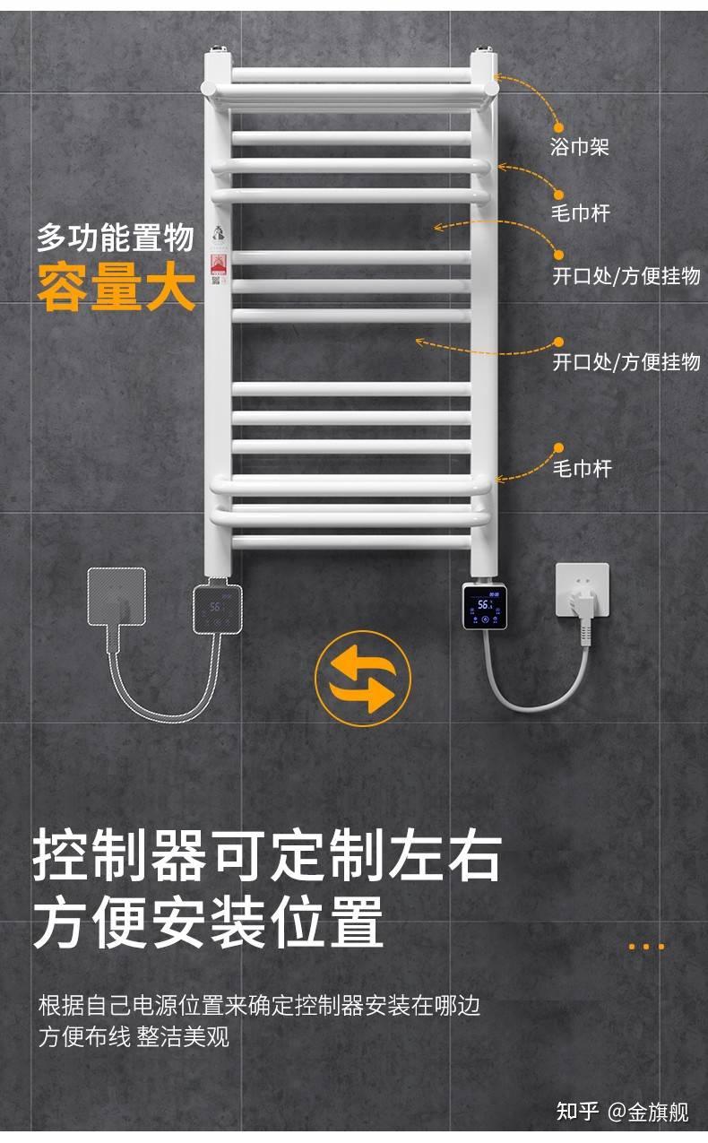 电加热毛巾架，实用吗？ - 知乎