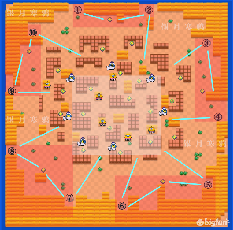荒野乱斗单人荒野决斗风暴平原攻略