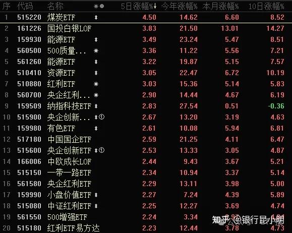 信阳职业技术学院录取查询系统_信阳职业技术学院录取结果查询_信阳职业技术学院录取查询