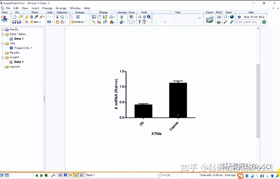 科研作图神器：GraphPad统计分析与制图视频，你值得拥有 知乎