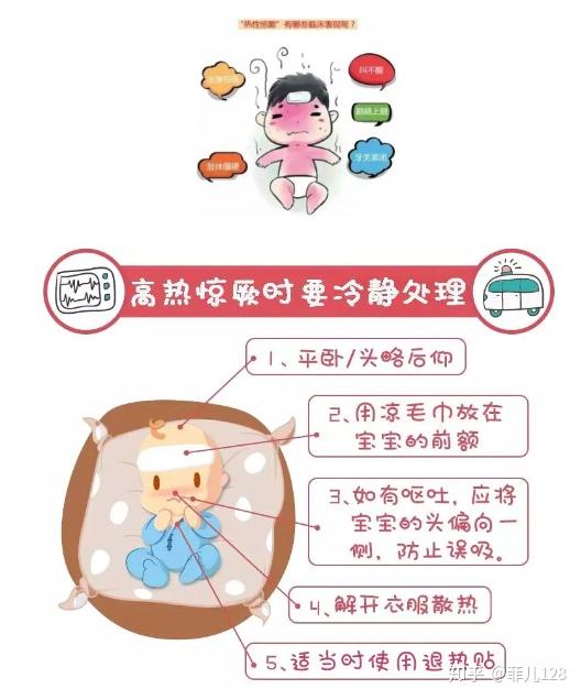 小儿高热惊厥是多种病因引起的神经系统暂时性功能紊乱,表现为体温38