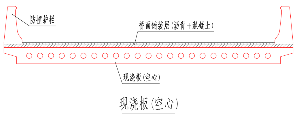 桥梁百问：带你认识桥梁构件之主梁 - 知乎