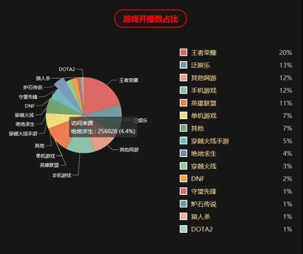 绝地求生_求生绝地求生_求生绝地2