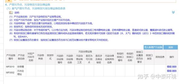 排污许可证如何办理？2021年国家排污许可证办理流程 - 知乎