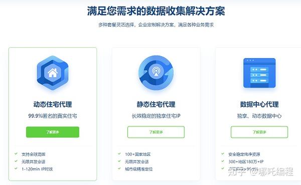 代理IP的正确打开方式,使用IPIDEA解决性能困境 - 知乎